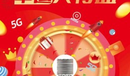 春节大转盘皮肤最新爆料,惊喜连连等你来